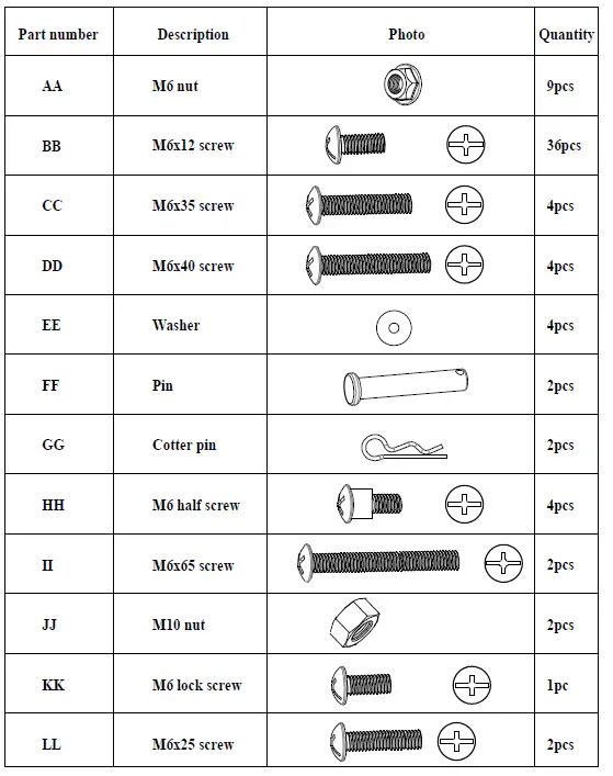 CHARCOAL-OP3307-GRILL-fig-1