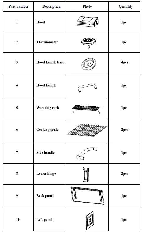CHARCOAL-OP3307-GRILL-fig-3