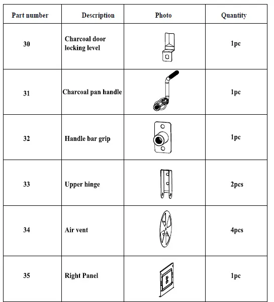 CHARCOAL-OP3307-GRILL-fig-6