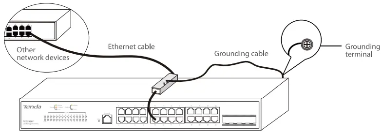 Tenda TEG5328F L3 Managed Switch - Device installation 1