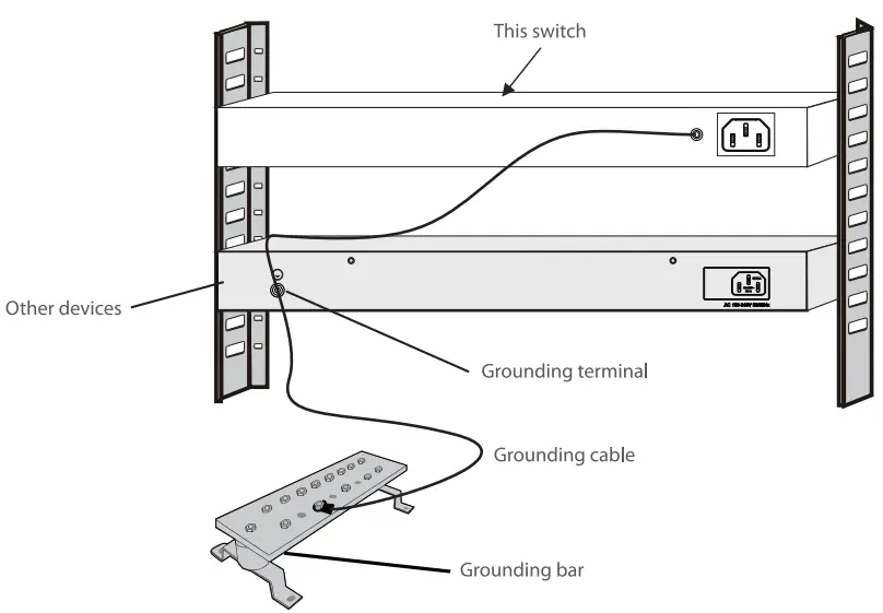 Tenda TEG5328F L3 Managed Switch - Device installation 5