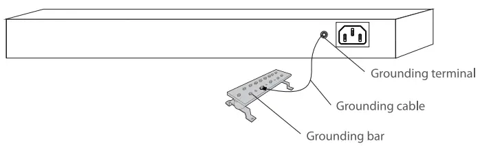Tenda TEG5328F L3 Managed Switch - Device installation 6