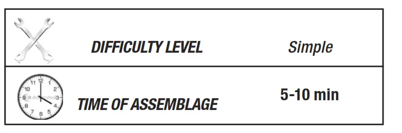 rizoma M1000RR Turn Signal Cable Kit BMW - fig 1