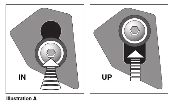 national cycle CRF1100L VStream Sport Windscreen Honda Africa Twin - Figure 3