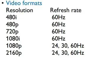 FIG 9 Supported Display Resolution