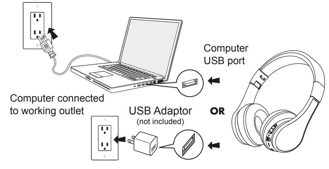 eKids SM B52 Bluetooth Wireless Headphones - Headphones