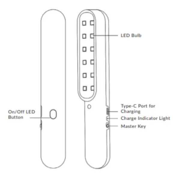 MEDIC THERAPEUTICS Luxury UVCLED Sterilizer Wand - overview