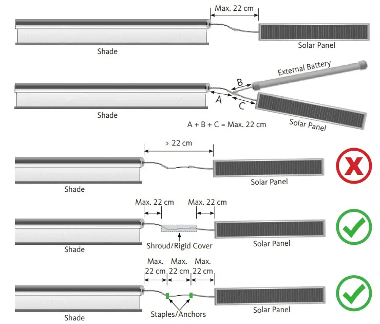 CBG 334430877354 Automated Shades