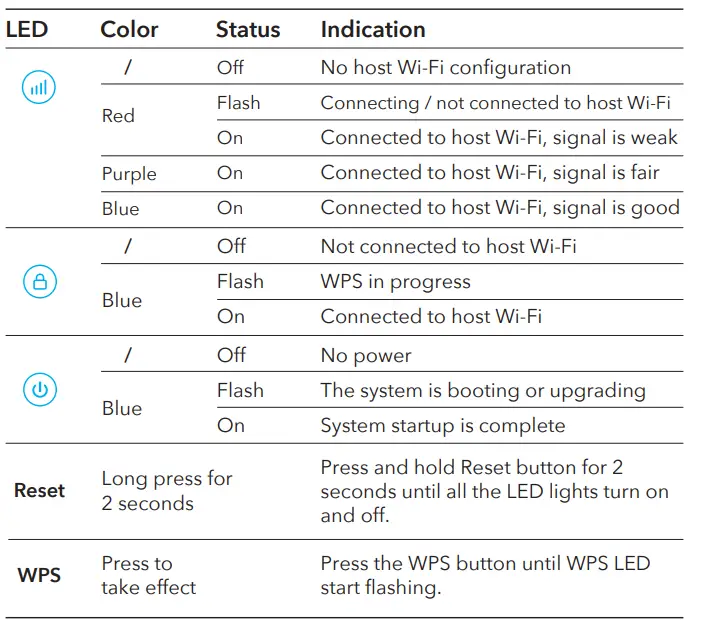 cudy-AC1300-WLAN-Adapter-fig13