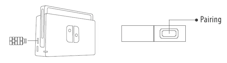 Pro Controller Wired Communication