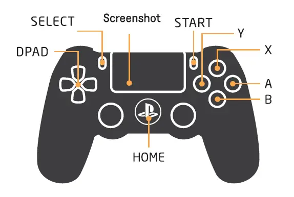 For PS4 controller