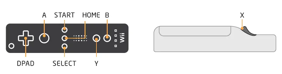 For Wii Remote/Wii Motion Plus controller