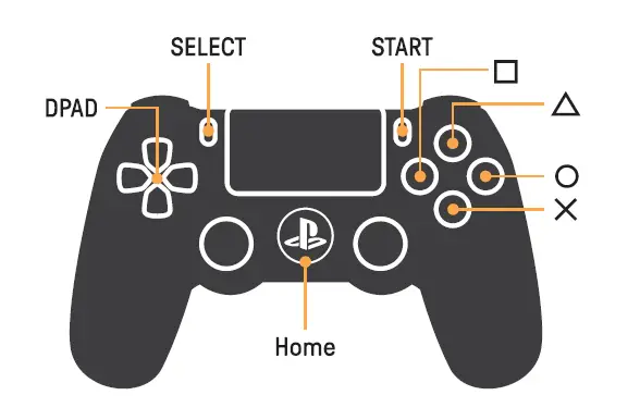 For PS4 controller