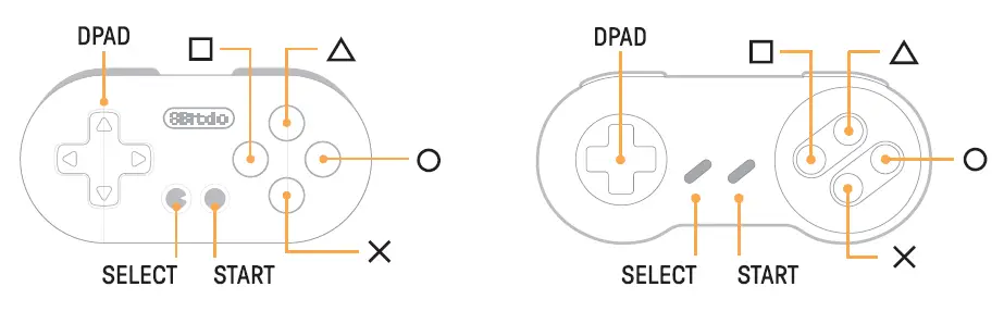 For 8Bitdo Controllers