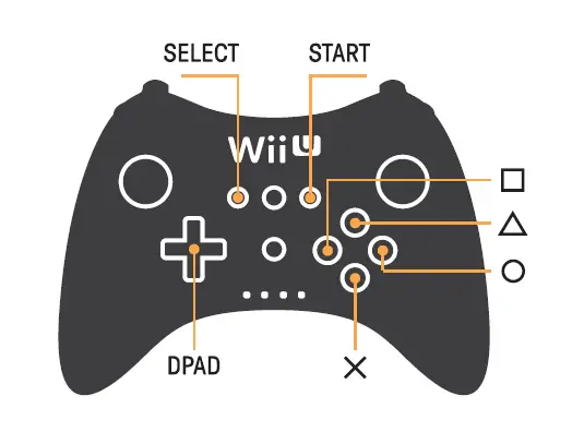 For Wii U Pro controller