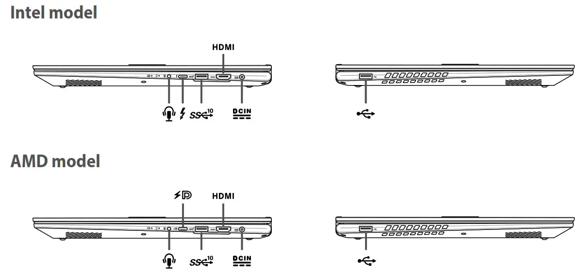 ASUS E19643 RX 6500 XT Graphics Card - I O ports and slots