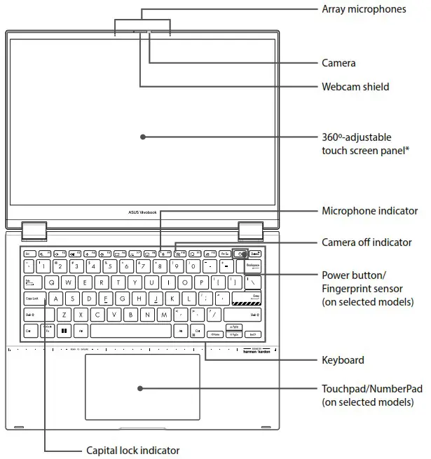 ASUS E19643 RX 6500 XT Graphics Card - Top View 1