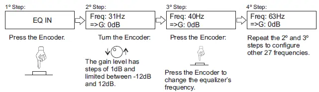 EXPERT-PX-2-6-CH-28-Band-EQ-Bluetooth-Processor-fig-2