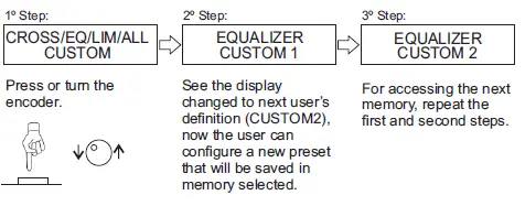 EXPERT-PX-2-6-CH-28-Band-EQ-Bluetooth-Processor-fig-3