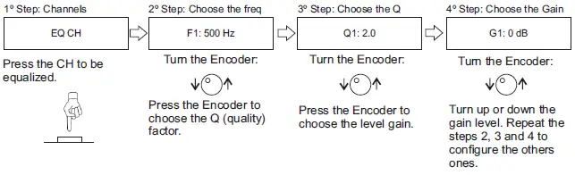 EXPERT-PX-2-6-CH-28-Band-EQ-Bluetooth-Processor-fig-4