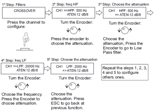 EXPERT-PX-2-6-CH-28-Band-EQ-Bluetooth-Processor-fig-6
