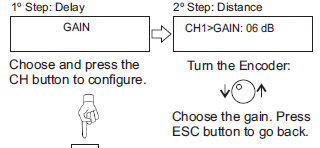 EXPERT-PX-2-6-CH-28-Band-EQ-Bluetooth-Processor-fig-8