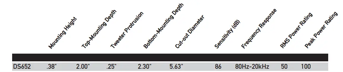 Dual-Electronics-DS652-2-Way-6-½-inch-Car-Speakers-fig-4