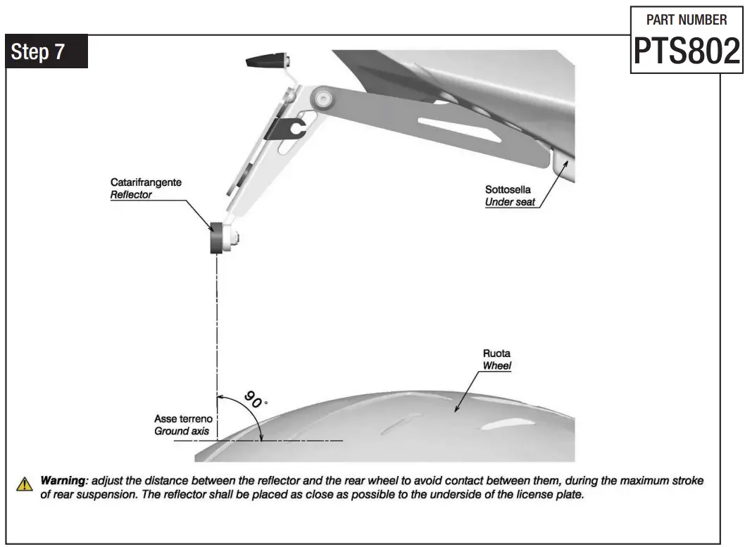 Adjustment Reflector Fig