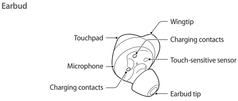 SAMSUNG-SM-R170-Galaxy-Buds-FIG-1