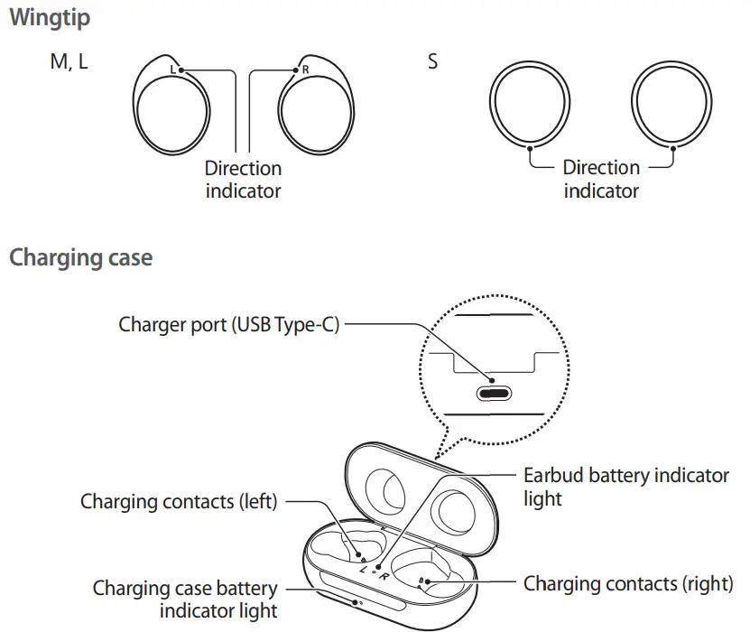 SAMSUNG-SM-R170-Galaxy-Buds-FIG-2