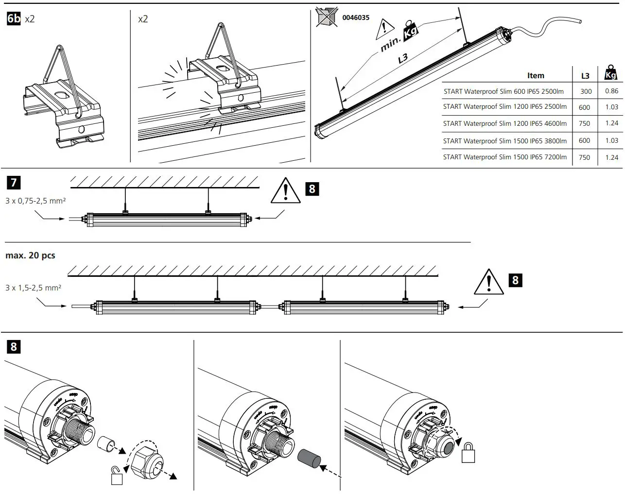 SYLVANIA IS16273A START Waterproof Slim Instructions - How to use