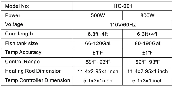 hygger -HG-001-Double-Tubes-Quartz-Aquarium-Heater-FIG-4