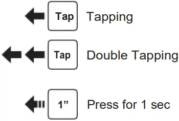 SENA RC4 Remote Control-FIG6