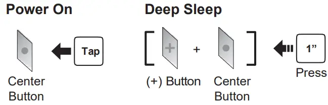 SENA RC4 Remote Control-FIG7