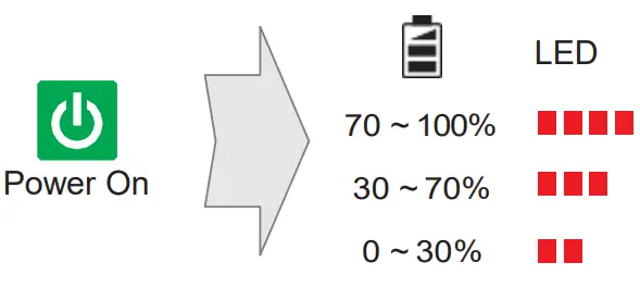 SENA RC4 Remote Control-FIG8