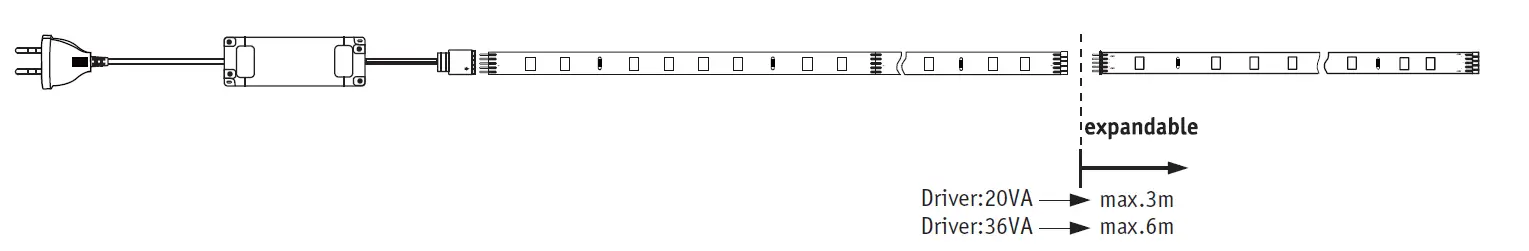 Paulmann-70665-Universal-LED-Strip-Light-FIG-9
