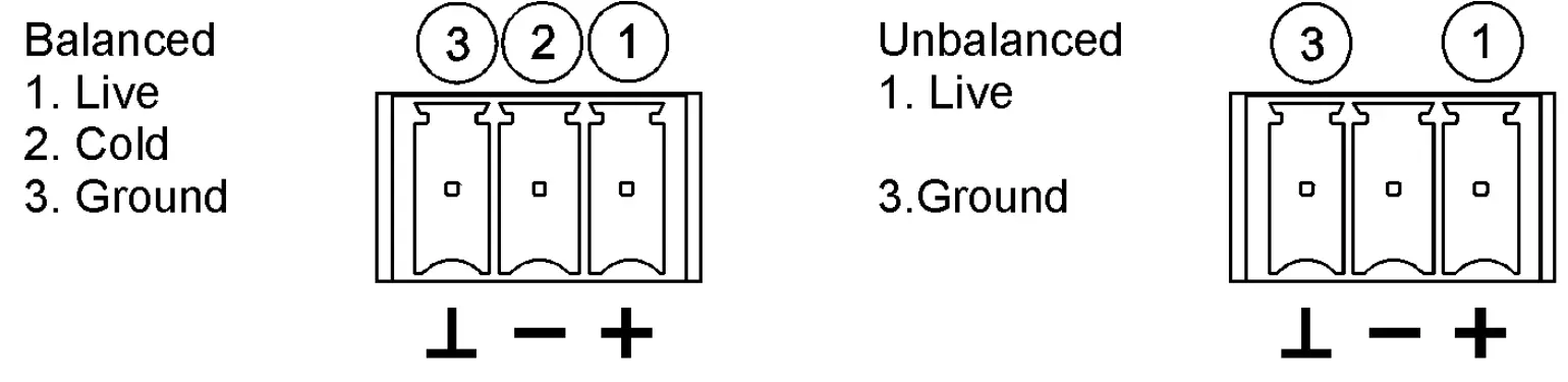 ecler eSAM702 Installation Analogue Mixer - fig 1