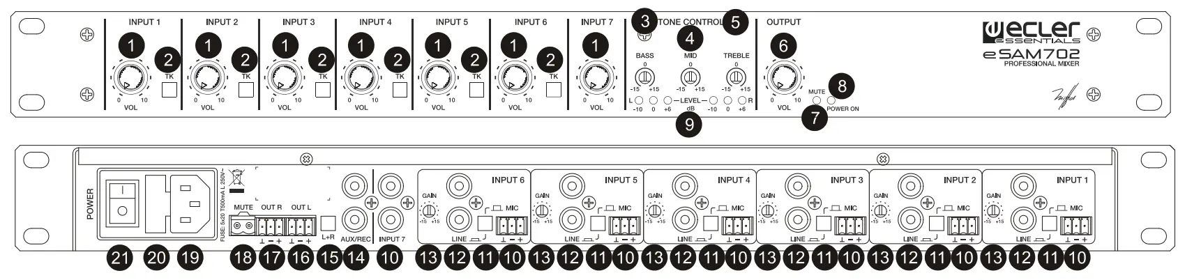 ecler eSAM702 Installation Analogue Mixer - fig 2
