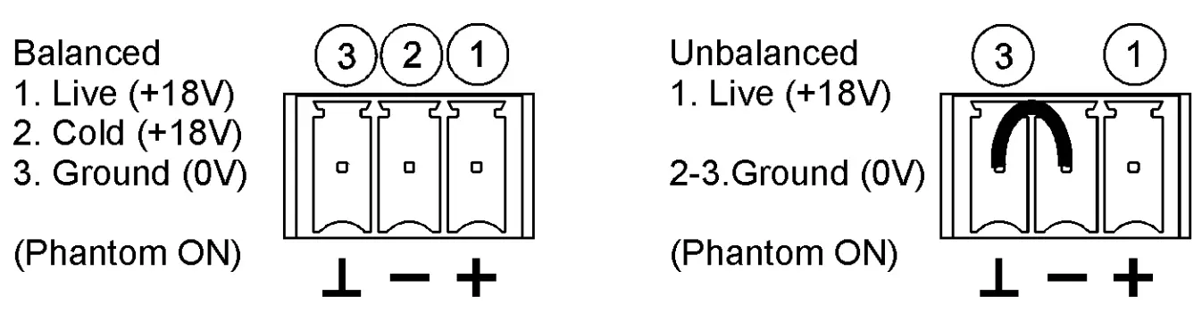 ecler eSAM702 Installation Analogue Mixer - fig