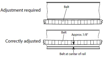 Genie-SILENTMAX-1000-CHAIN-BELT-FIG-12