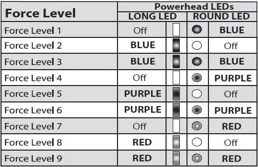 Genie-SILENTMAX-1000-CHAIN-BELT-FIG-23