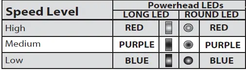 Genie-SILENTMAX-1000-CHAIN-BELT-FIG-25