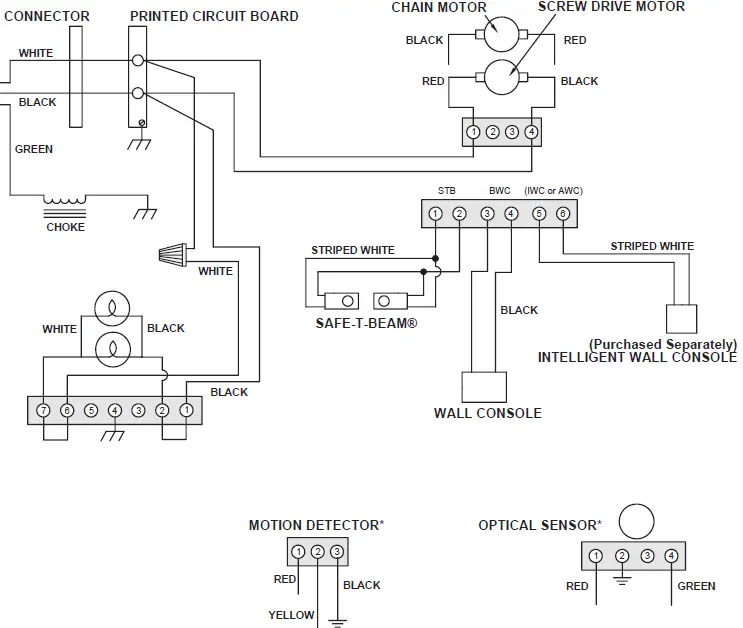 Genie-SILENTMAX-1000-CHAIN-BELT-FIG-26