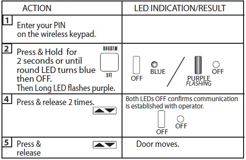 Genie-SILENTMAX-1000-CHAIN-BELT-FIG-3