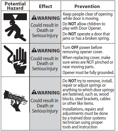 Genie-SILENTMAX-1000-CHAIN-BELT-FIGG-1