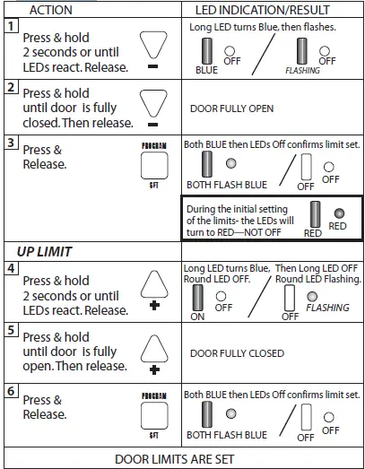 Genie-SILENTMAX-1000-CHAIN-BELT-FIGG-15