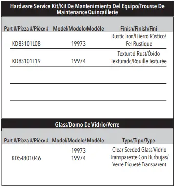 Hunter-19973-19974-Chevron-fig-4