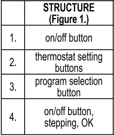 FIG 2 STRUCTURE