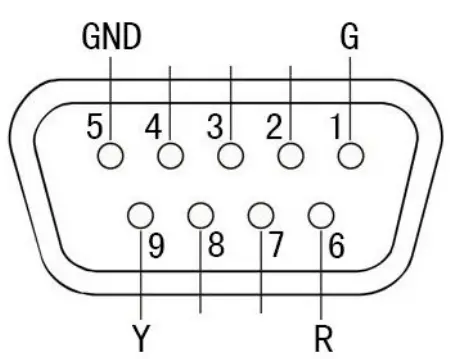 FEELWORLD F970 10.1 Inch 3D LUT Touchscreen Monitor - fig 7