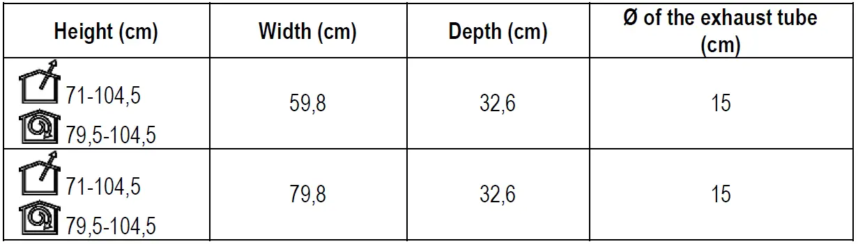 InDeSIT IHVP 65F LM K 60cm Chimney Cooker Hood fig 23